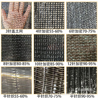 Outdoor tuin HDPE zonnescherm net met anti-UV coating zonnescherm bescherming