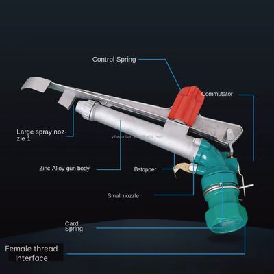 Grondbouw Metalen sprinkler Regenguns Irrigatie.