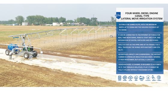 Water Wisdom Champion Metalen Waterbesparende Ace Intelligente Laterale Irrigatie Pro Slim water voor maximale efficiëntie